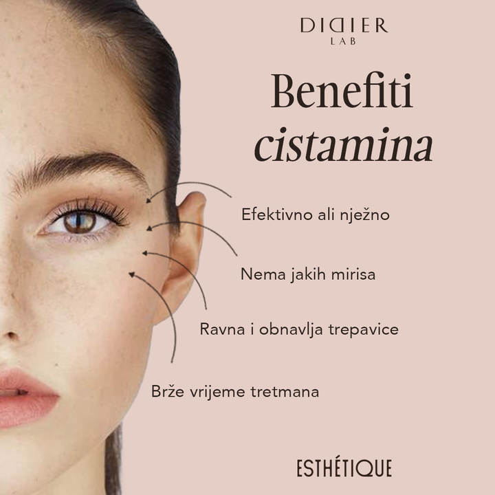 Didier Lab Esthétique Lash Recovery & Care Losion, 1,5 ml x 10 kom.