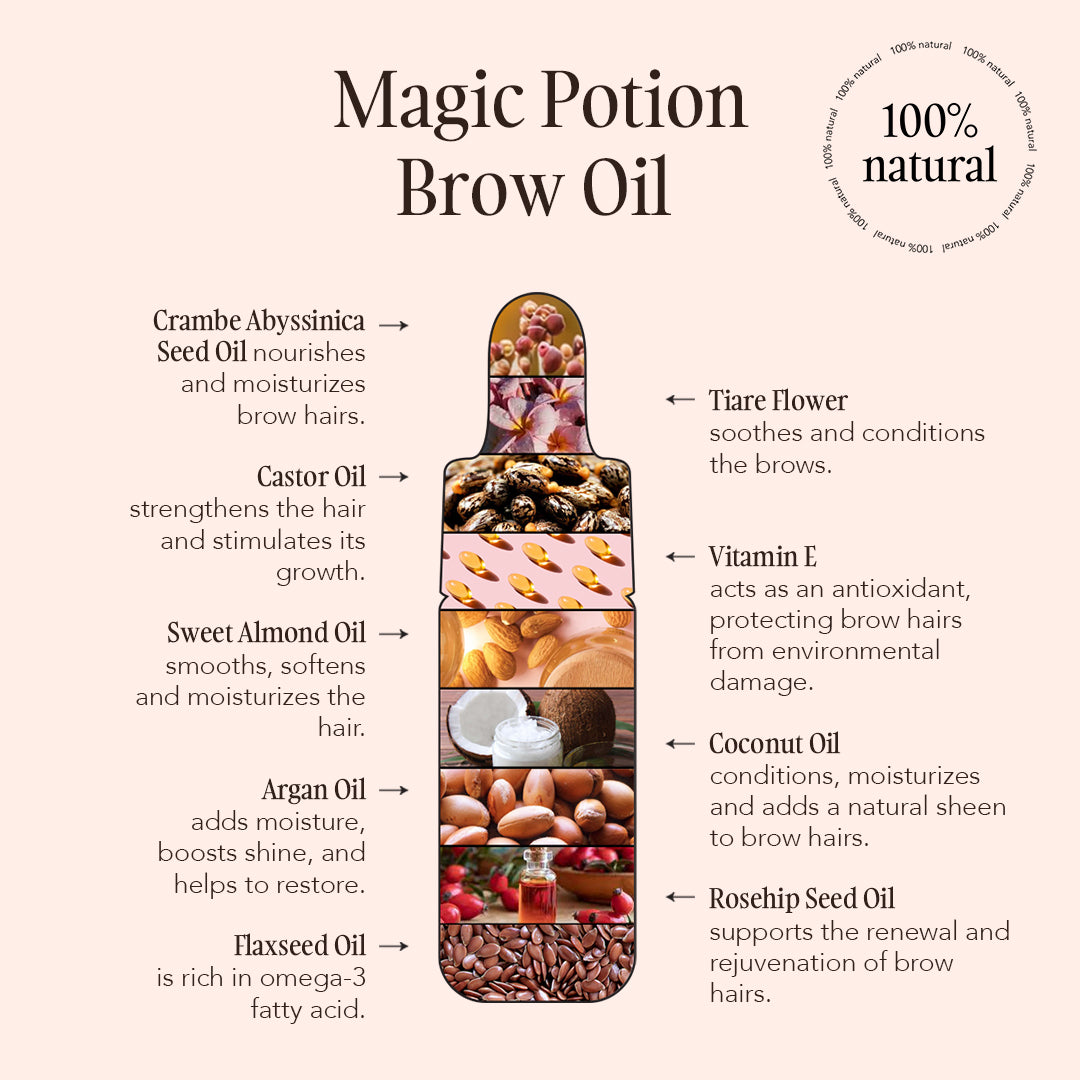 Didier Lab Esthétique Magic Potion Ulje za obrve