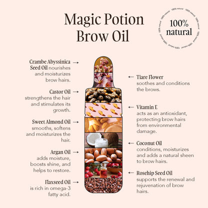 Didier Lab Esthétique Magic Potion Ulje za obrve