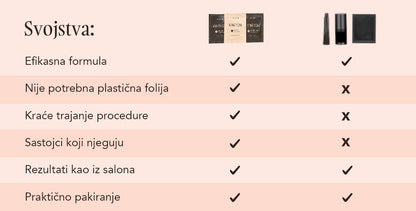 Set za laminiranje obrva "Didier Lab" Esthétique